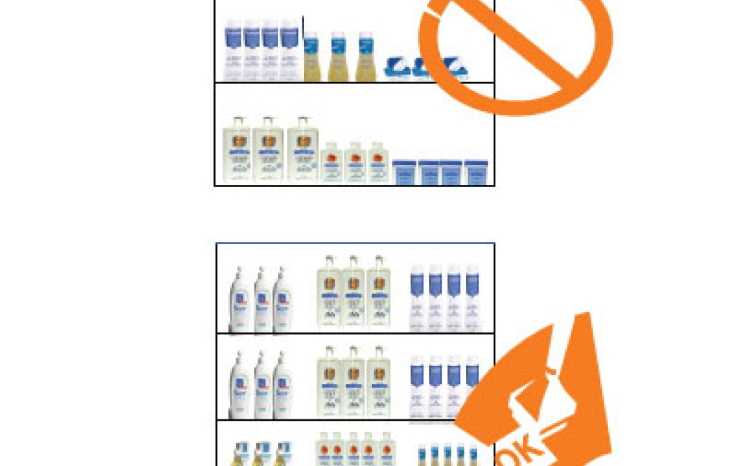 Implantation des produits